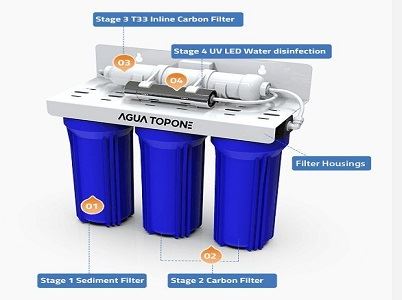 4 Stages Water Filter System With UV LED